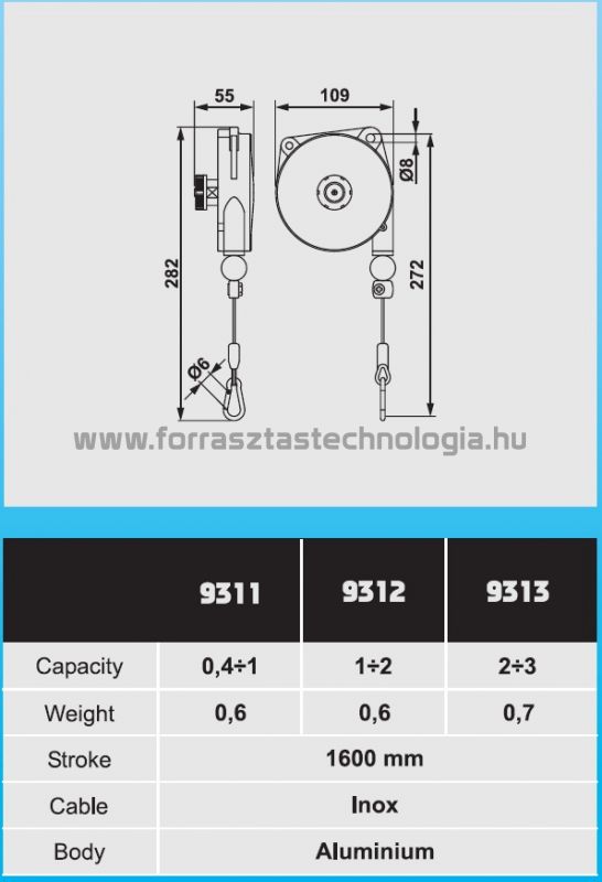 9312 Balanszer Tecna 1 - 2 kg