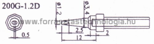 200G-1,2D Pákahegy Quick 1,2 x 0,5 mm
