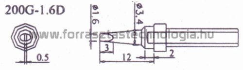 200G-1,6D Pákahegy Quick 1,6 x 0,5 mm