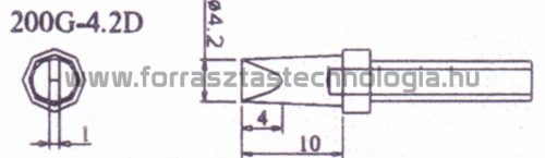 200G-4,2D Pákahegy Quick 4,2 x 1,0 mm