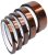 Hőálló ragasztószalag Kapton 19 mm / 33 m